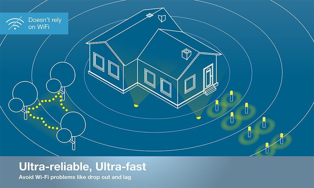 Lutron RadioRA 3 Outdoor Plug-in Switch test